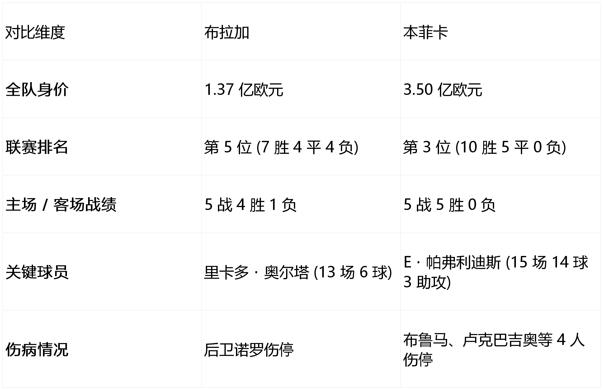 问鼎游戏-葡超赛前再迎强敌，尤文图斯更衣室发声，主帅态度——媒体盛赞，球探报告显示潜力(皇马与尤文的欧冠巅峰交锋)