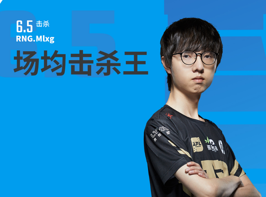 问鼎娱乐-关于莎拉波娃关键节点关键助攻，IG带队取胜！的信息