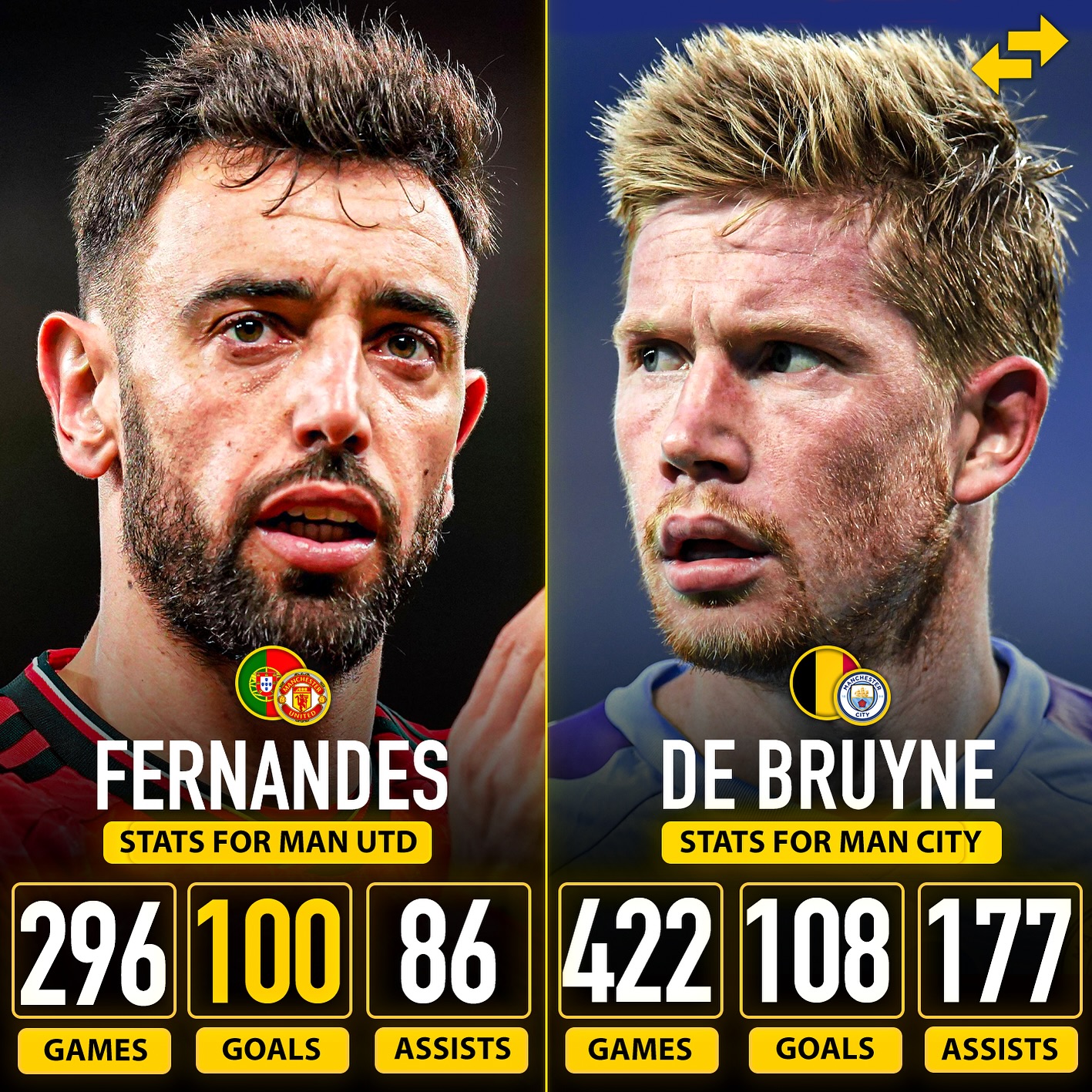 关于德布劳内关键节点赛况扑朔迷离,切尔西带队取胜!的信息 关于德布劳内关键节点赛况扑朔迷离,切尔西带队取胜!的信息